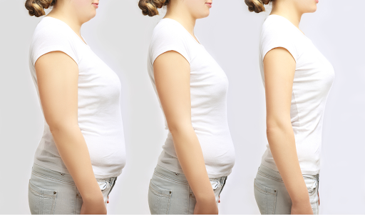 Side view of a woman showing different stages of body transformation.
